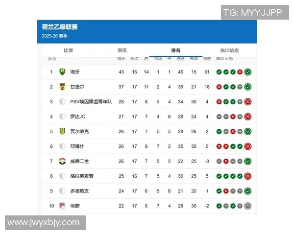 海尔蒙特对阵坎布尔精彩直播全程回顾与赛后分析